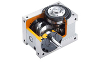 凸轮分割器是如何控制定位时间的